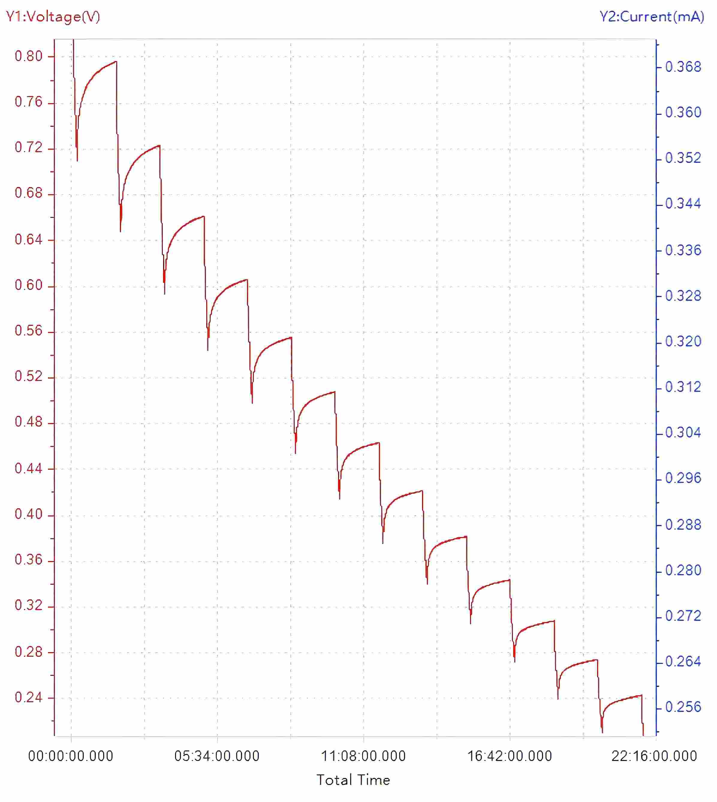 图片压缩174893881256ac6d