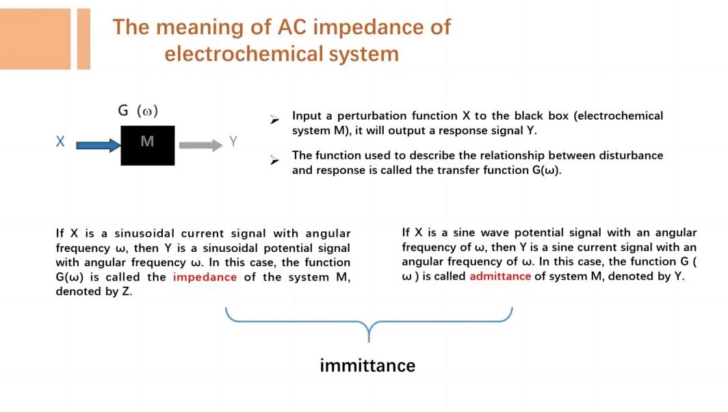 Meaning of AC Impedance in an Electrochemical System