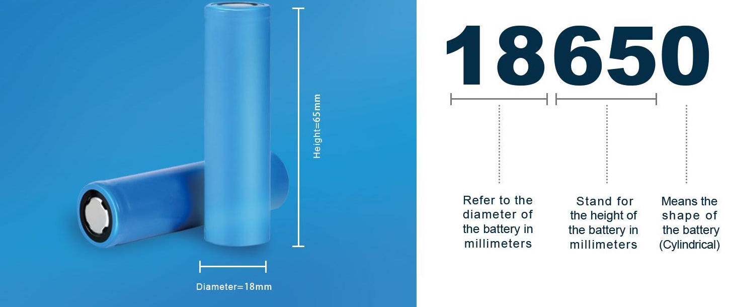 배터리: 모든 것을 알아보기