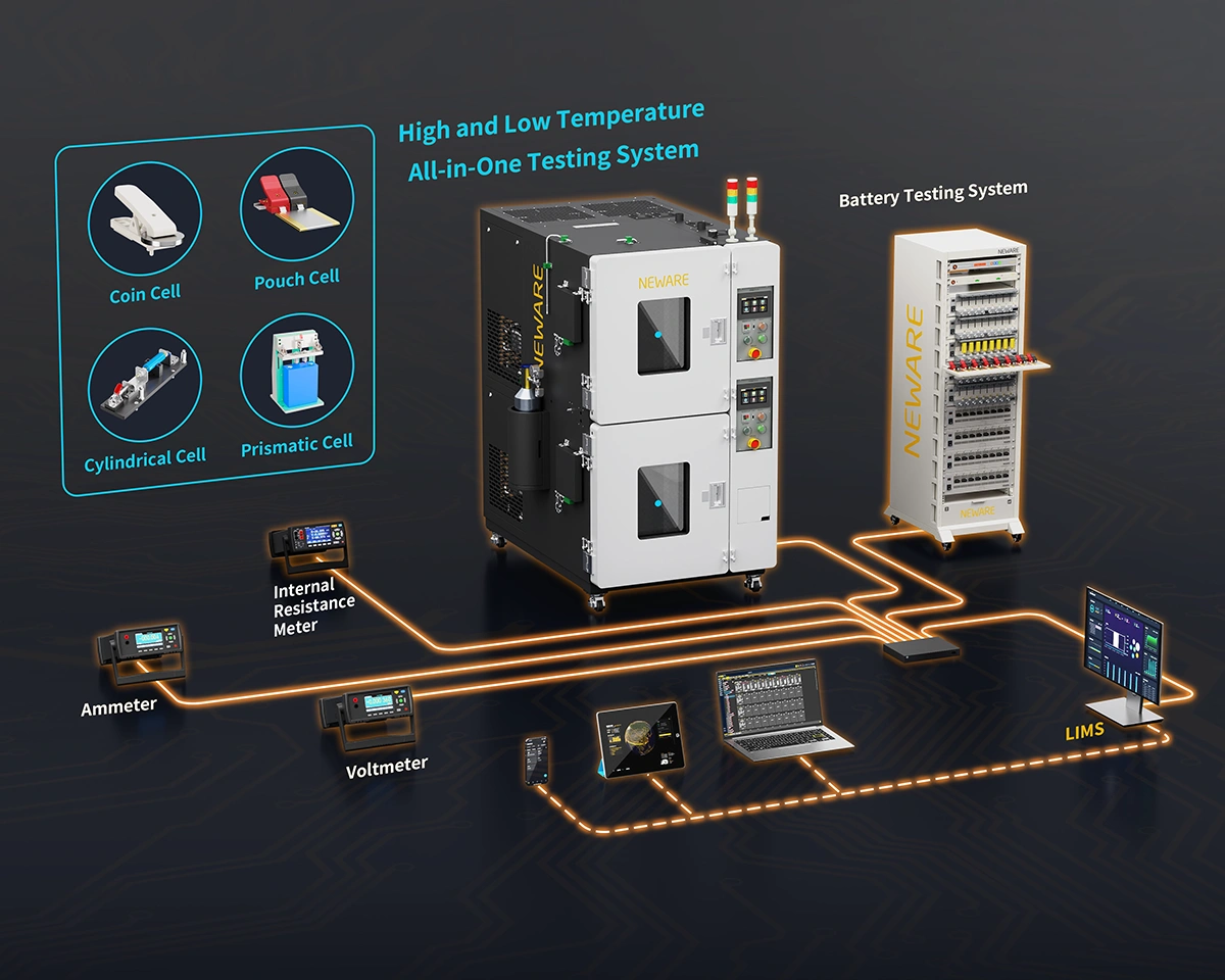 NEWARE-All-in-One-Battery-Testing-System